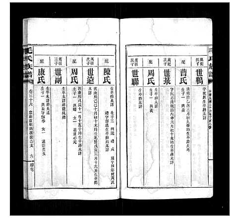 [毛]毛氏族谱 (湖南) 毛氏家谱_三十五.pdf