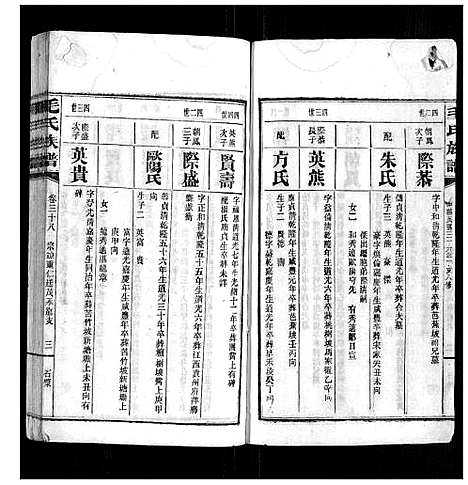 [毛]毛氏族谱 (湖南) 毛氏家谱_三十七.pdf