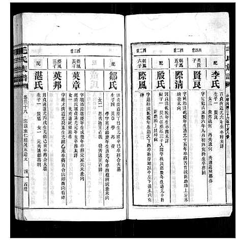 [毛]毛氏族谱 (湖南) 毛氏家谱_三十七.pdf