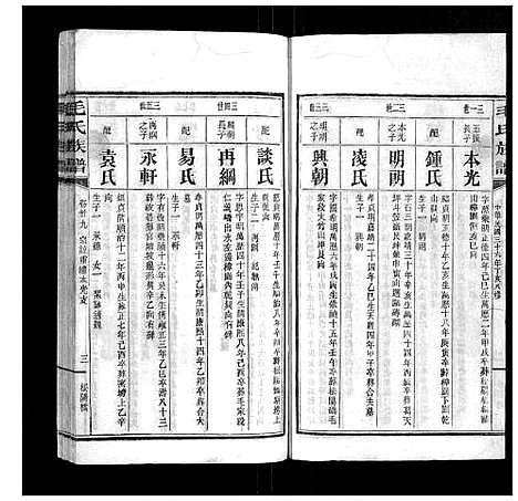 [毛]毛氏族谱 (湖南) 毛氏家谱_三十八.pdf