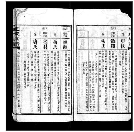 [毛]毛氏族谱 (湖南) 毛氏家谱_四十二.pdf