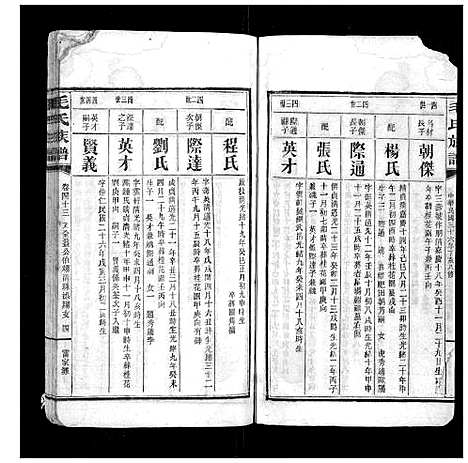 [毛]毛氏族谱 (湖南) 毛氏家谱_四十二.pdf