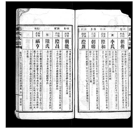 [毛]毛氏族谱 (湖南) 毛氏家谱_四十二.pdf