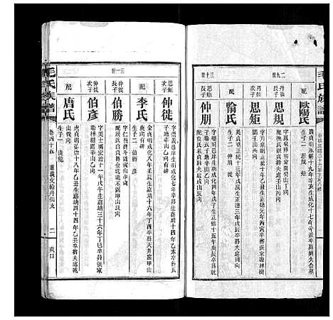 [毛]毛氏族谱 (湖南) 毛氏家谱_四十四.pdf