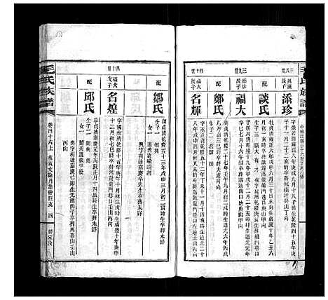 [毛]毛氏族谱 (湖南) 毛氏家谱_四十五.pdf