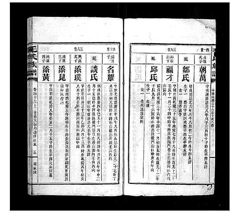 [毛]毛氏族谱 (湖南) 毛氏家谱_四十五.pdf