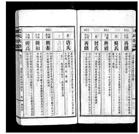 [毛]毛氏族谱 (湖南) 毛氏家谱_四十六.pdf