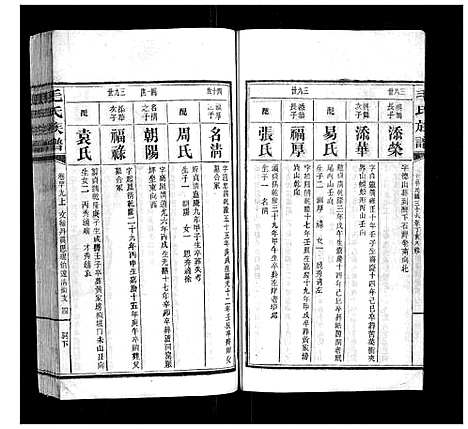 [毛]毛氏族谱 (湖南) 毛氏家谱_四十九.pdf