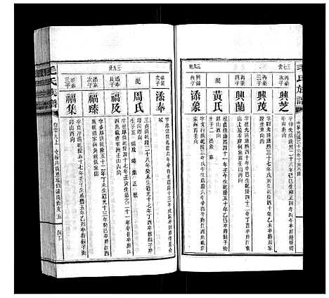 [毛]毛氏族谱 (湖南) 毛氏家谱_四十九.pdf