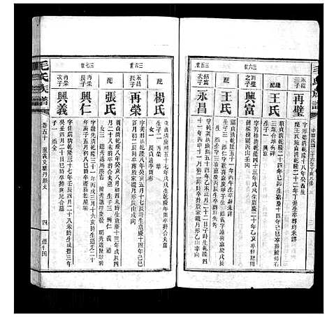 [毛]毛氏族谱 (湖南) 毛氏家谱_五十.pdf