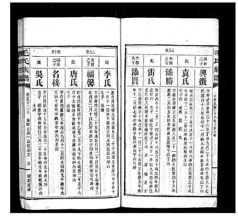 [毛]毛氏族谱 (湖南) 毛氏家谱_五十二.pdf