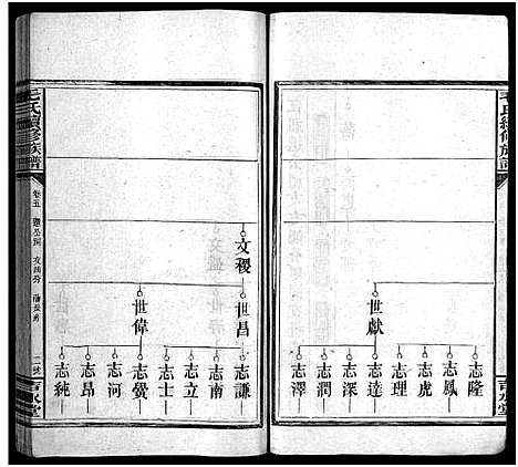 [毛]毛氏族谱_4卷_含首1卷-毛氏续修族谱_桃源毛氏续修族谱_Mao Shi (湖南) 毛氏家谱_二.pdf