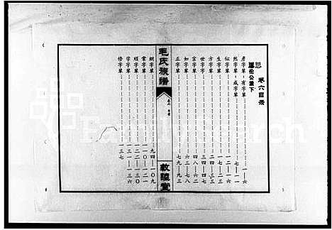 [毛]毛氏族谱_世系3卷_齿录11卷首2卷 (湖南) 毛氏家谱_二.pdf