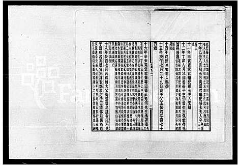 [梅]甯乡莓田梅氏世典_梅氏世典 (湖南) 甯乡莓田梅氏世典.pdf