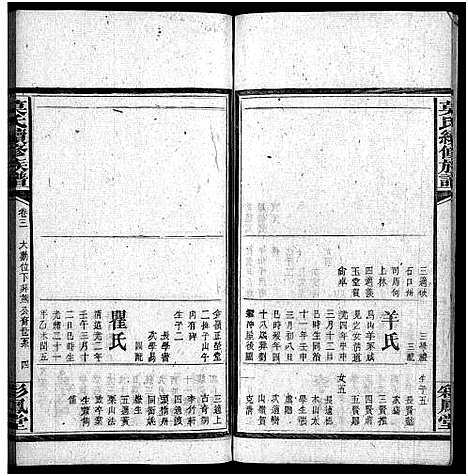 [莫]莫氏续修族谱_11卷_系图2卷首2卷-邵东廻龙桥莫氏续修族谱_Mo Shi_莫氏续修族谱 (湖南) 莫氏续修家谱_七.pdf