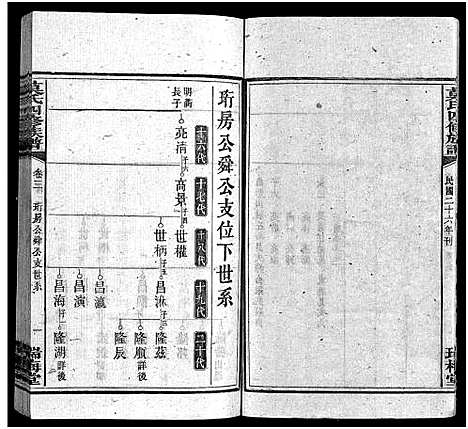 [莫]莫氏四修族谱_22卷-Moshi Sixiu Zupu (湖南) 莫氏四修家谱_二.pdf