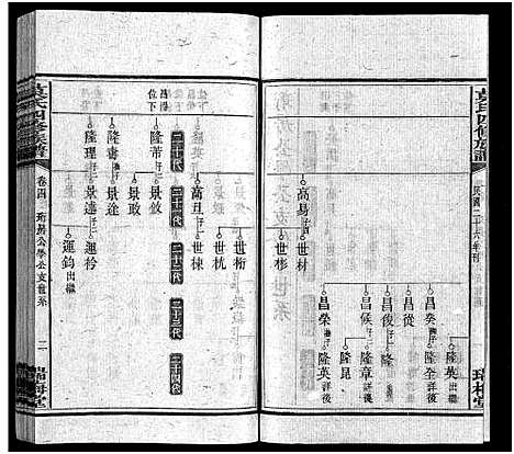 [莫]莫氏四修族谱_22卷-Moshi Sixiu Zupu (湖南) 莫氏四修家谱_四.pdf