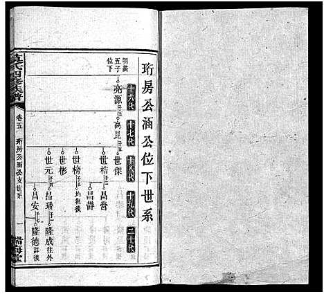 [莫]莫氏四修族谱_22卷-Moshi Sixiu Zupu (湖南) 莫氏四修家谱_五.pdf