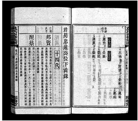 [莫]莫氏四修族谱_22卷-Moshi Sixiu Zupu (湖南) 莫氏四修家谱_六.pdf