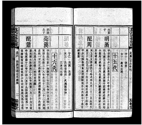 [莫]莫氏四修族谱_22卷-Moshi Sixiu Zupu (湖南) 莫氏四修家谱_六.pdf