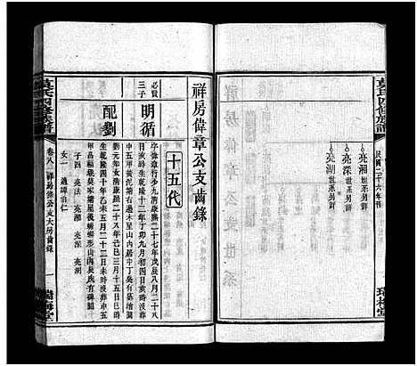 [莫]莫氏四修族谱_22卷-Moshi Sixiu Zupu (湖南) 莫氏四修家谱_八.pdf