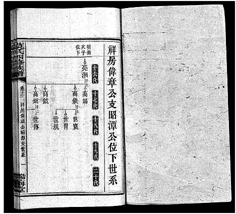 [莫]莫氏四修族谱_22卷-Moshi Sixiu Zupu (湖南) 莫氏四修家谱_十一.pdf