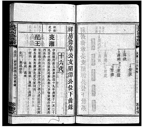 [莫]莫氏四修族谱_22卷-Moshi Sixiu Zupu (湖南) 莫氏四修家谱_十一.pdf