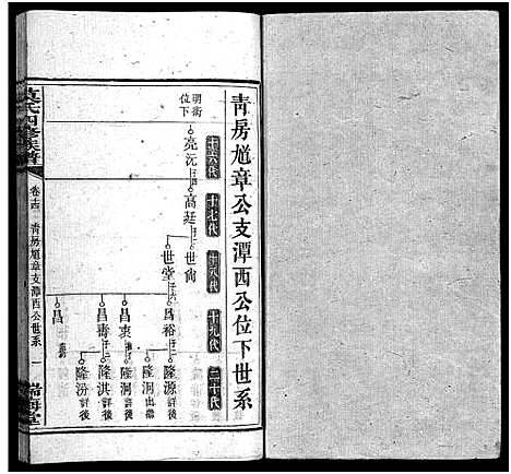 [莫]莫氏四修族谱_22卷-Moshi Sixiu Zupu (湖南) 莫氏四修家谱_十四.pdf