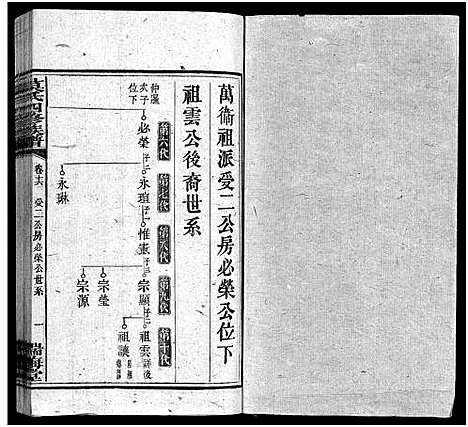 [莫]莫氏四修族谱_22卷-Moshi Sixiu Zupu (湖南) 莫氏四修家谱_十六.pdf