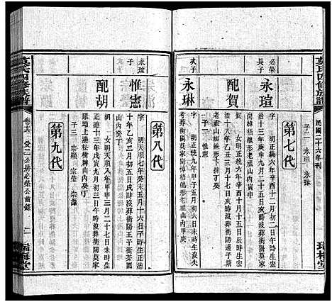 [莫]莫氏四修族谱_22卷-Moshi Sixiu Zupu (湖南) 莫氏四修家谱_十六.pdf