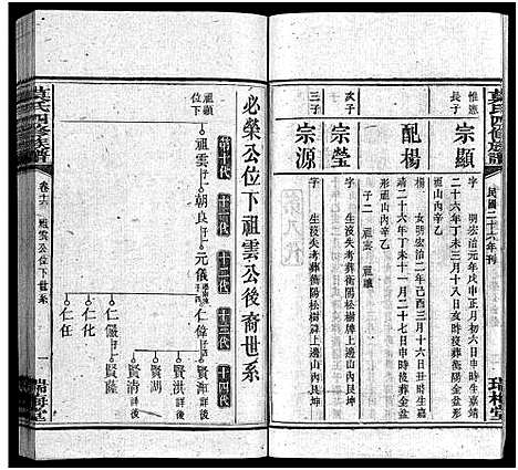 [莫]莫氏四修族谱_22卷-Moshi Sixiu Zupu (湖南) 莫氏四修家谱_十六.pdf