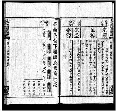 [莫]莫氏四修族谱_22卷-Moshi Sixiu Zupu (湖南) 莫氏四修家谱_十七.pdf