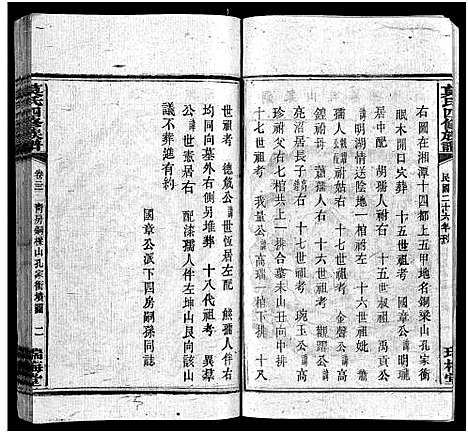 [莫]莫氏四修族谱_22卷-Moshi Sixiu Zupu (湖南) 莫氏四修家谱_二十二.pdf