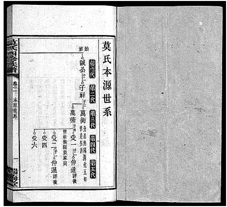 [莫]莫氏四修族谱_22卷-Moshi Sixiu Zupu (湖南) 莫氏四修家谱_二十三.pdf