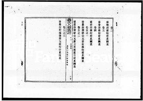 [聂]聂氏八修族谱_5卷 (湖南) 聂氏八修家谱.pdf