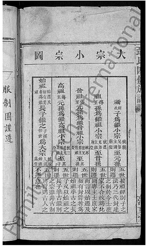 [聂]聂氏四修族谱_14卷首3卷 (湖南) 聂氏四修家谱_一.pdf