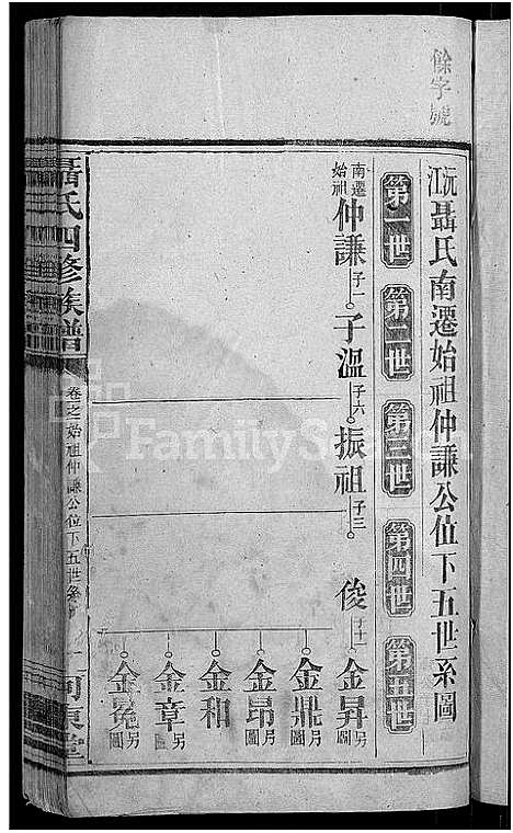 [聂]聂氏四修族谱_14卷首3卷 (湖南) 聂氏四修家谱_四.pdf