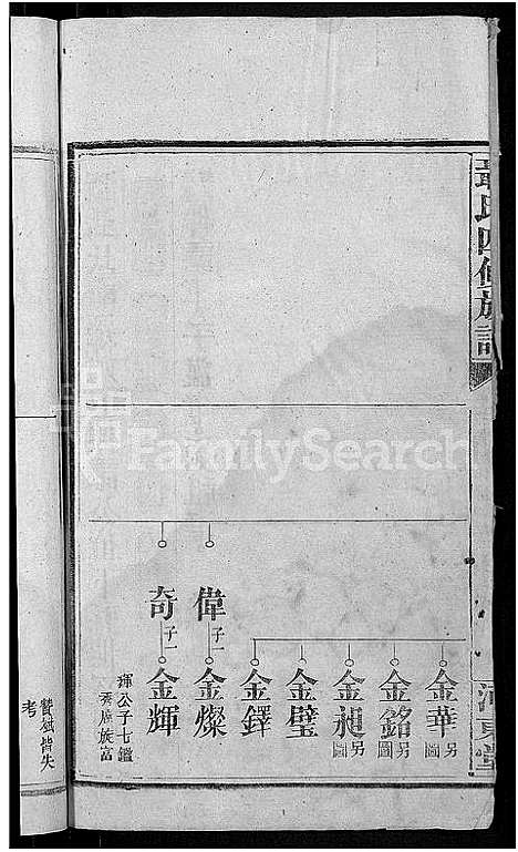 [聂]聂氏四修族谱_14卷首3卷 (湖南) 聂氏四修家谱_四.pdf