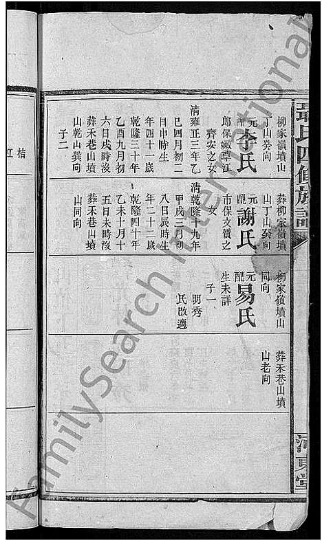 [聂]聂氏四修族谱_14卷首3卷 (湖南) 聂氏四修家谱_六.pdf