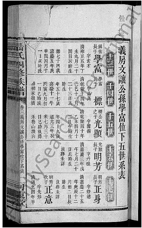 [聂]聂氏四修族谱_14卷首3卷 (湖南) 聂氏四修家谱_七.pdf