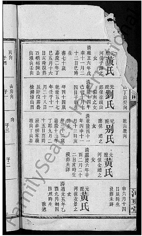 [聂]聂氏四修族谱_14卷首3卷 (湖南) 聂氏四修家谱_七.pdf