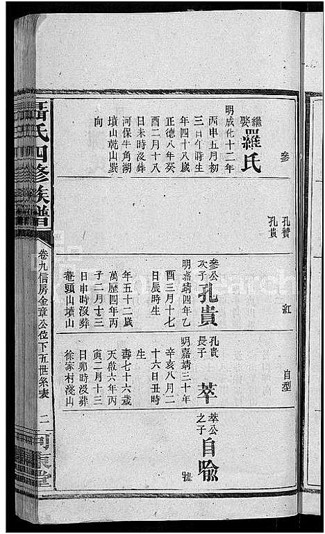 [聂]聂氏四修族谱_14卷首3卷 (湖南) 聂氏四修家谱_十一.pdf