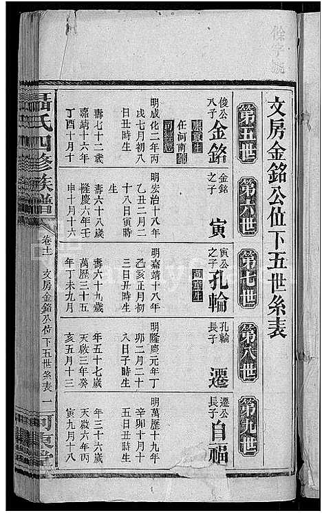 [聂]聂氏四修族谱_14卷首3卷 (湖南) 聂氏四修家谱_十三.pdf