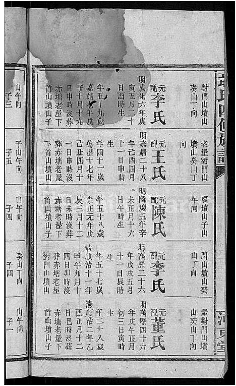 [聂]聂氏四修族谱_14卷首3卷 (湖南) 聂氏四修家谱_十四.pdf