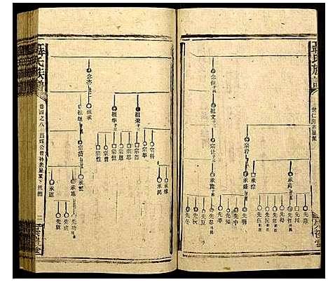 [聂]聂氏族谱 (湖南) 聂氏家谱_十六.pdf