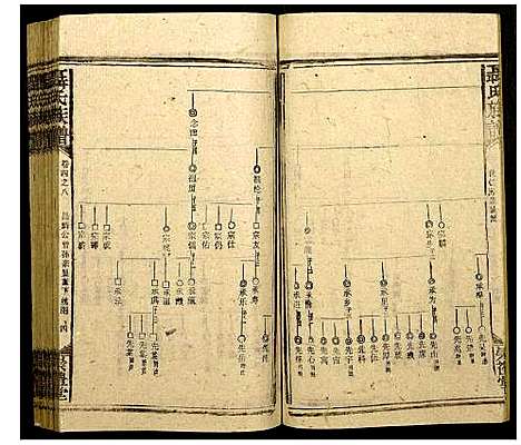 [聂]聂氏族谱 (湖南) 聂氏家谱_十六.pdf