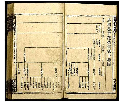 [聂]聂氏族谱 (湖南) 聂氏家谱_二十八.pdf