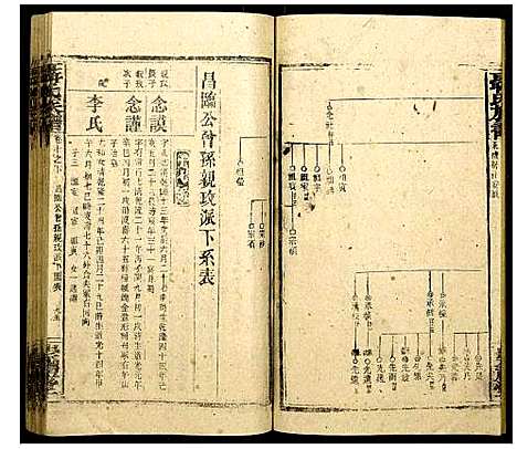 [聂]聂氏族谱 (湖南) 聂氏家谱_三十二.pdf