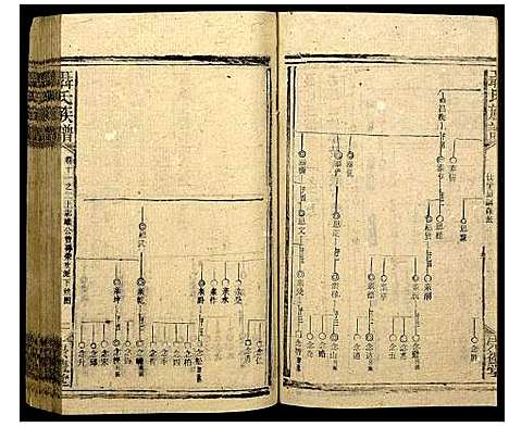 [聂]聂氏族谱 (湖南) 聂氏家谱_三十五.pdf