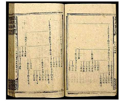 [聂]聂氏族谱 (湖南) 聂氏家谱_三十六.pdf